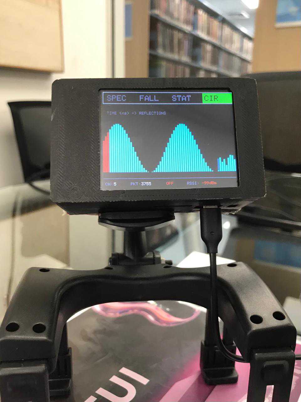 Spectral View